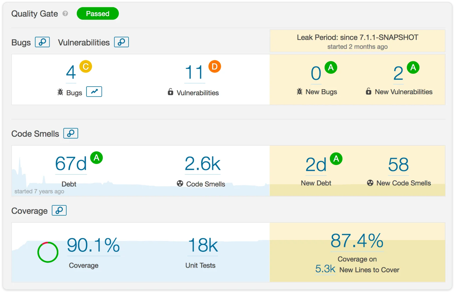 Becoming Unbreakable: DevSecOps Tips & Tricks - Insights Newfire Global ...