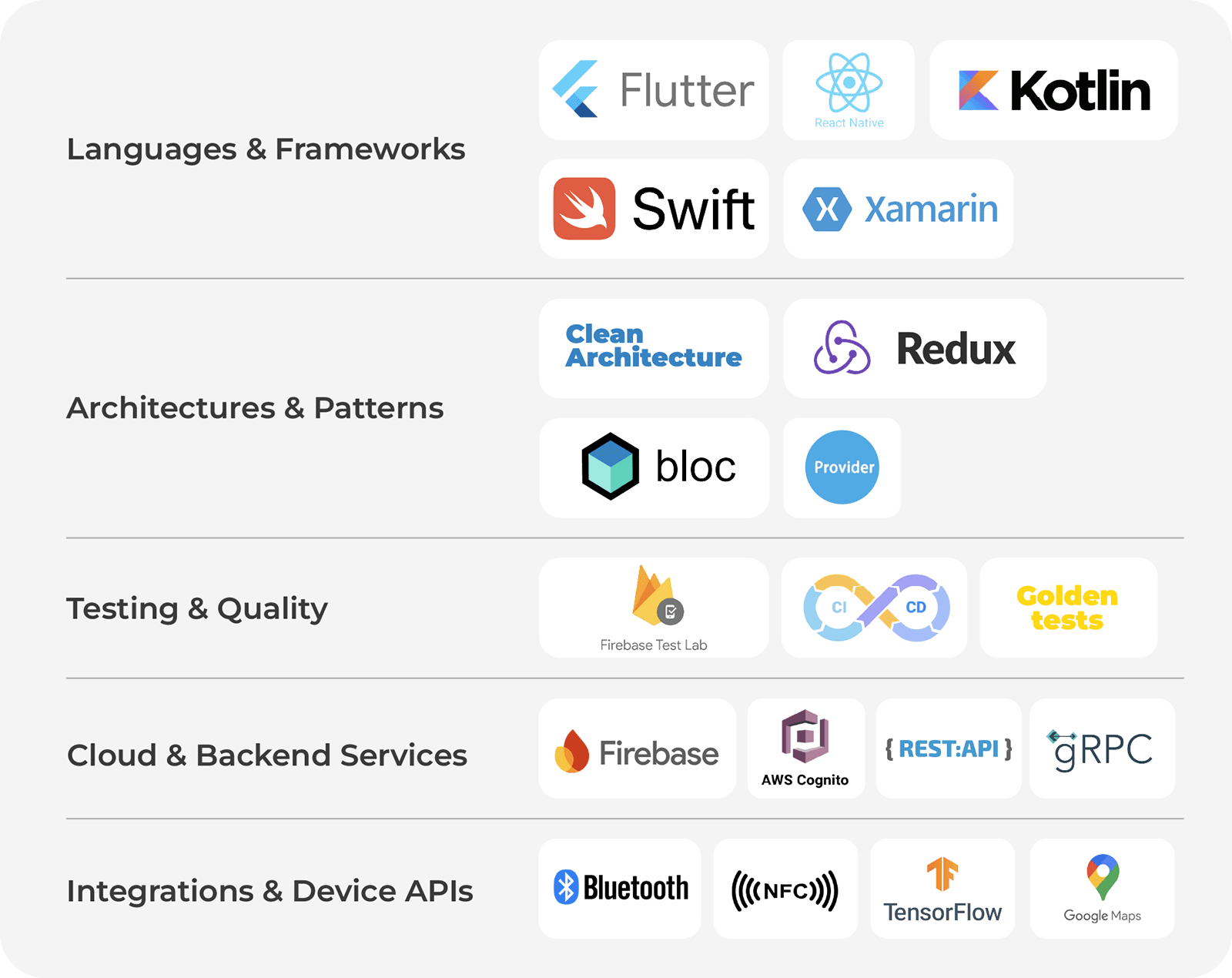 A wide range of technical fluency used at Newfire