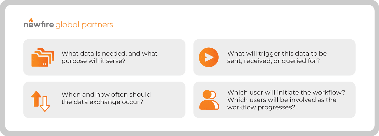 key data needed for EHR integration