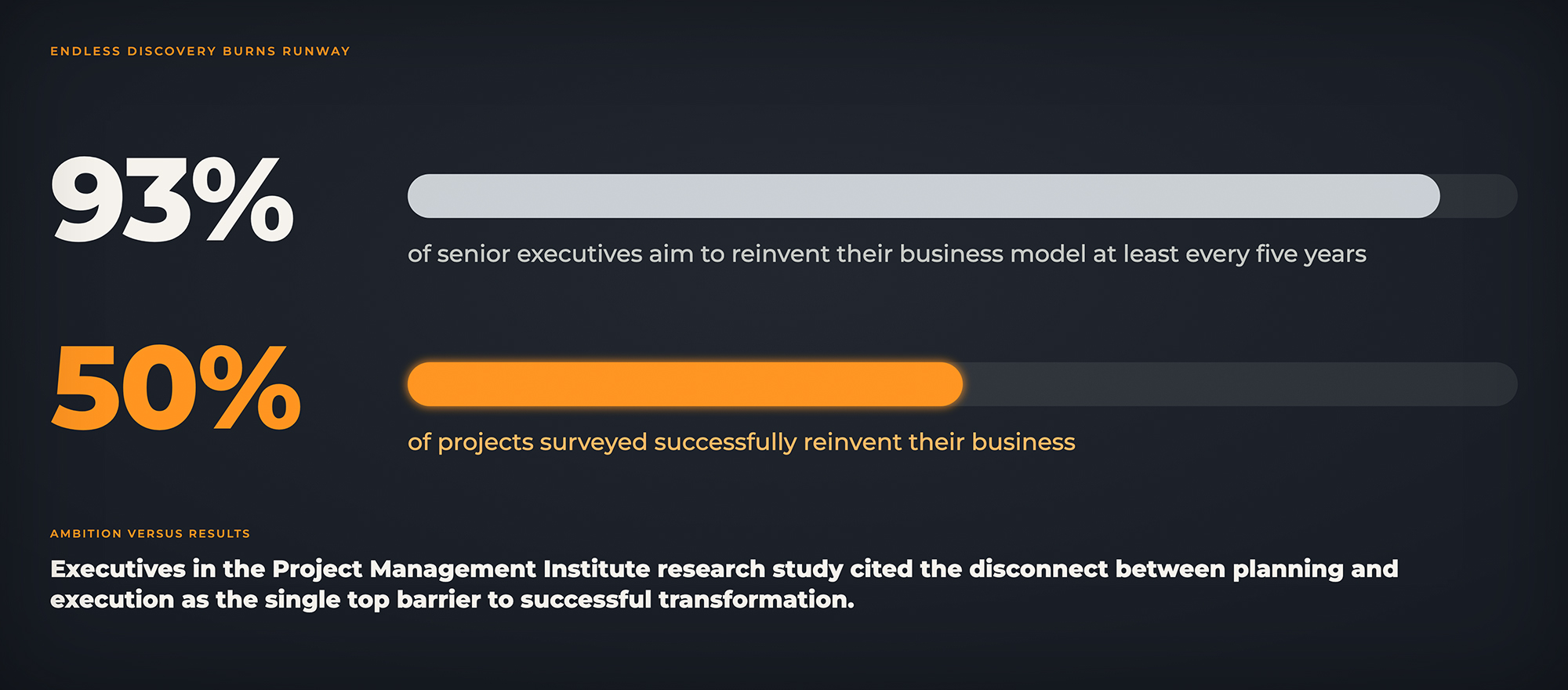 image-1-ambition-vs-results-master-4000x1760