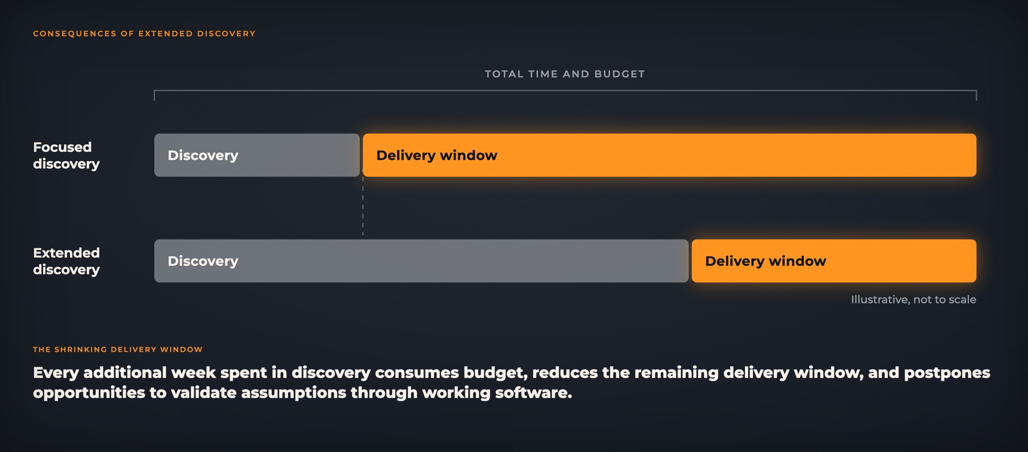 image-2-shrinking-delivery-window-2000x880